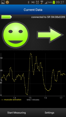 ChartMuscActivation ChartMuscActivation